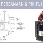 Data Persamaan Flyback TV