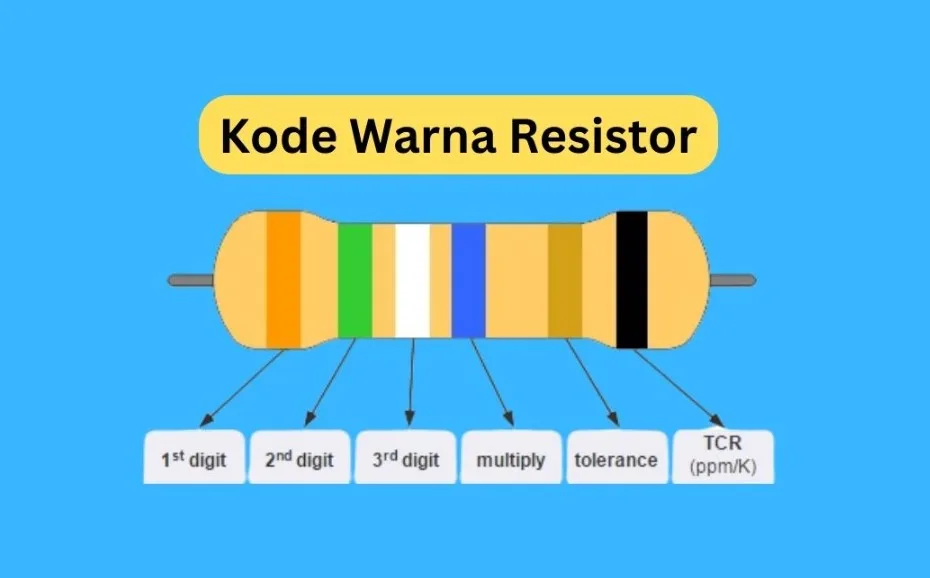Kode Warna Resistor