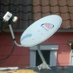 Posisi Parabola Yang Benar