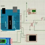 Kipas Angin 3 Kecepatan