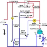 Skema Kelistrikan Kulkas Polytron 2 Pintu