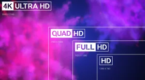 Perbedaan Resolusi layar UHD dan FHD