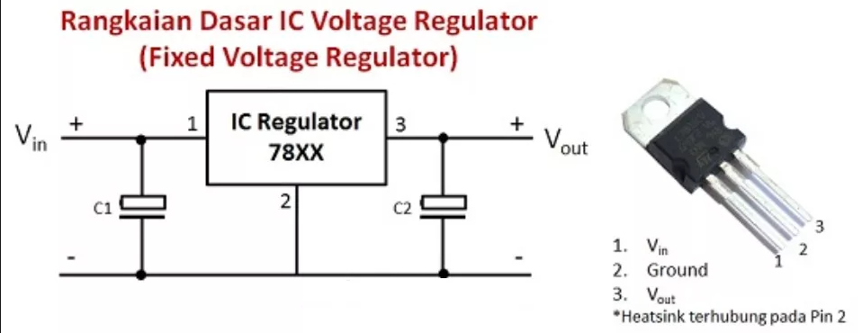 Prinsip Kerja DC Power Supply (Adaptor) 
