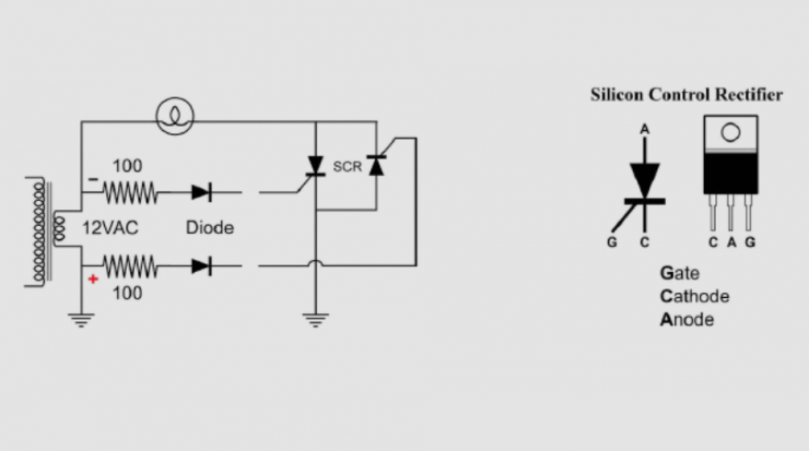 Pengertian SCR (Silicon Controlled Rectifier)