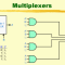 Pengertian Multiplexer (Multiplekser)
