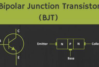 Tiga Jenis Konfigurasi Transistor Bipolar