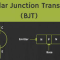 Tiga Jenis Konfigurasi Transistor Bipolar