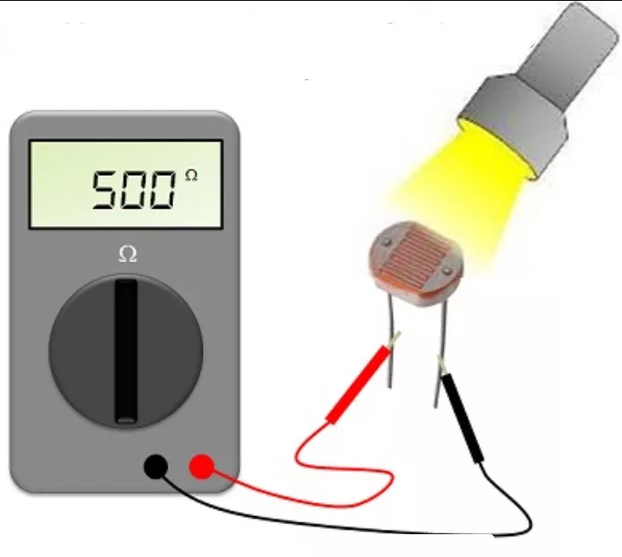 Pengertian LDR (Light Dependent Resistor)