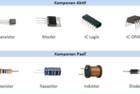 Pengertian Komponen Elektronika Aktif dan Komponen Elektronika Pasif