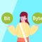 Pengertian Bit dan Byte