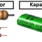 Perbedaan Kapasitor Dan Resistor