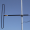 Pengertian Antena Dipole