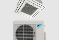 AC Central Daikin 5 PK Berapa Ampere