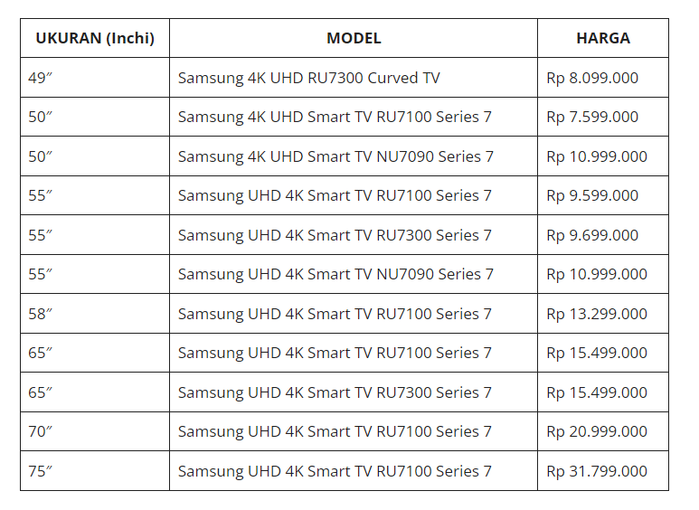 Ukuran TV Samsung