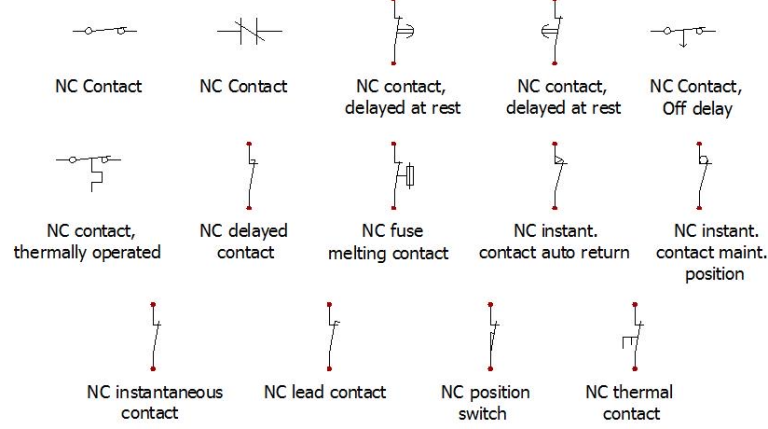 Pengertian Push Button Switch Dan Jenis-Jenisnya Secara Lengkap