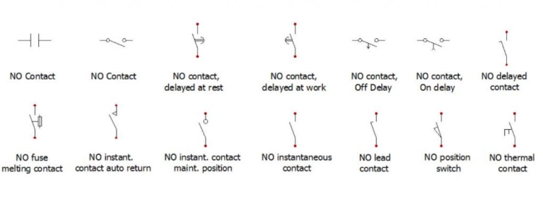 Pengertian Push Button Switch Dan Jenis-Jenisnya Secara Lengkap