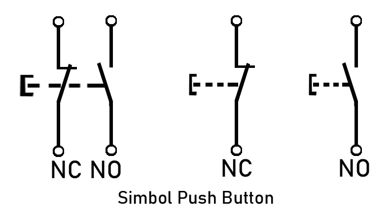 Pengertian Push Button Switch