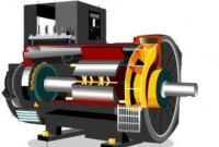 Prinsip kerja sistem eksitasi generator