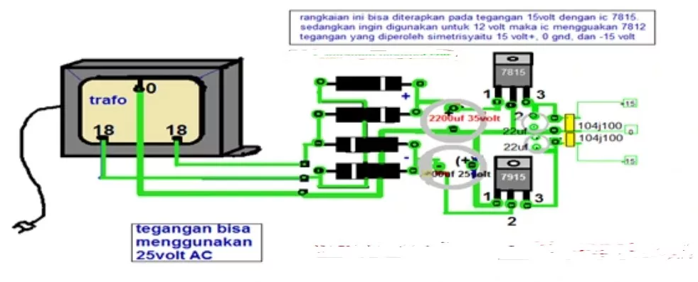 Fungsi Power Supply Simetris