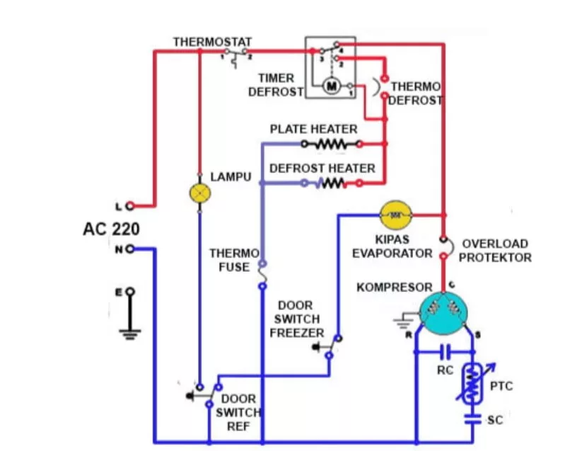 Diagram Kulkas 2 Pintu