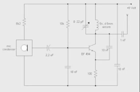 Rangkaian Parametrik Equalizer