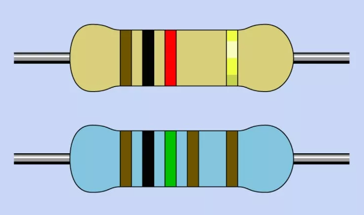 Warna Resistor 2k2