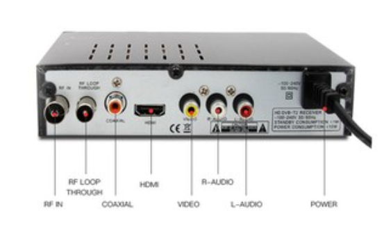 Apa Itu LCN Pada Set Top Box