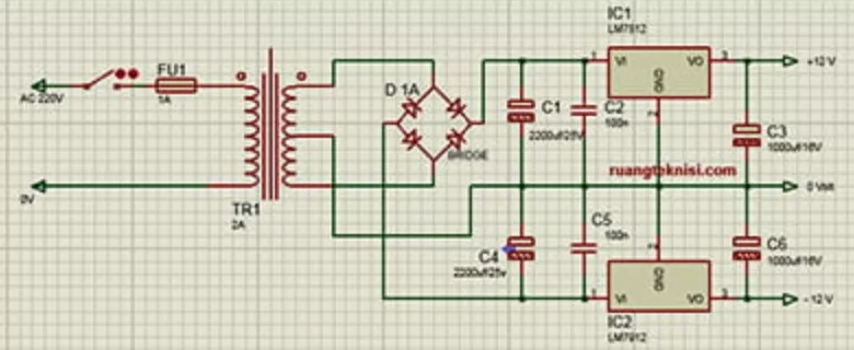 Fungsi Power Supply Simetris