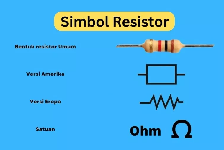 Kelebihan dan Kekurangan Resistor