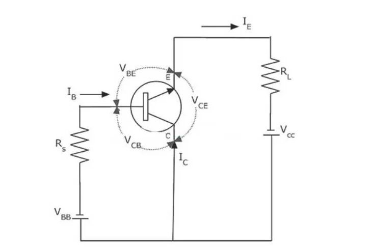 Konfigurasi Rangkaian Transistor