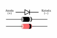 Perbedaan Anoda dan Katoda