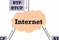 Perbedaan Antara RTP dan RTCP