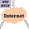 Perbedaan Antara RTP dan RTCP