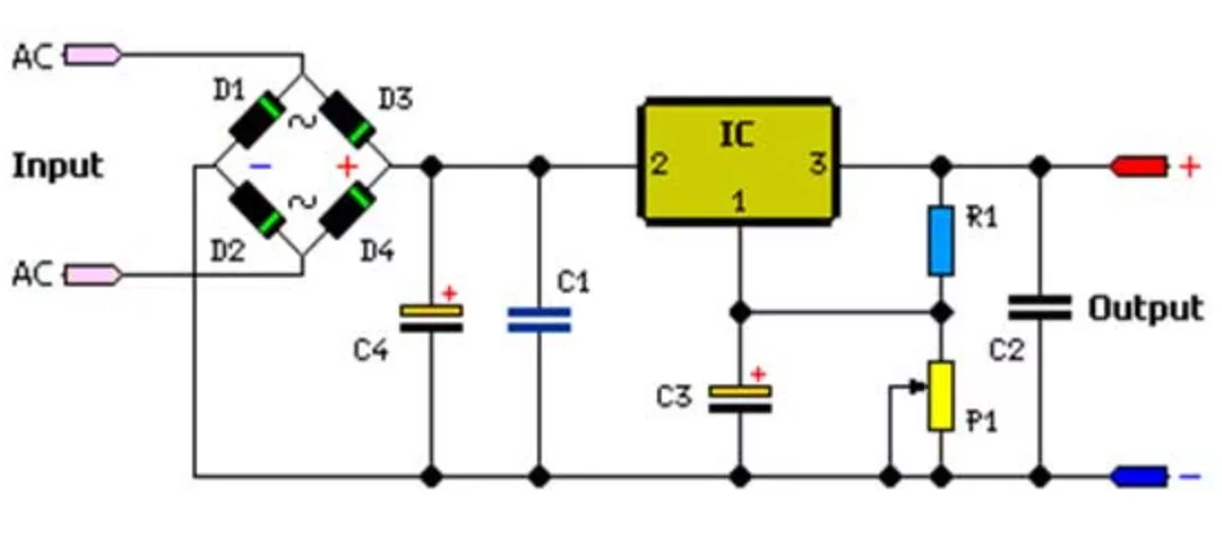 Cara Membuat Rangkaian Power Supply