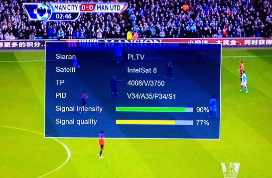 Kode Siaran Bola di Parabola