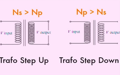 Perbedaan Trafo Step Up dan Step Down