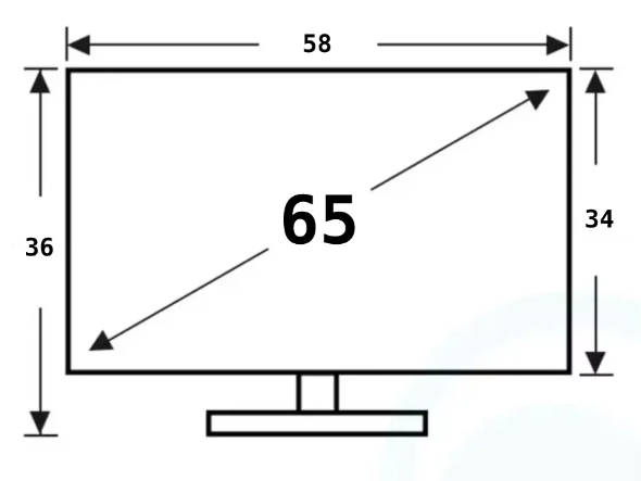 Ukuran Panjang Lebar TV 65 Inch