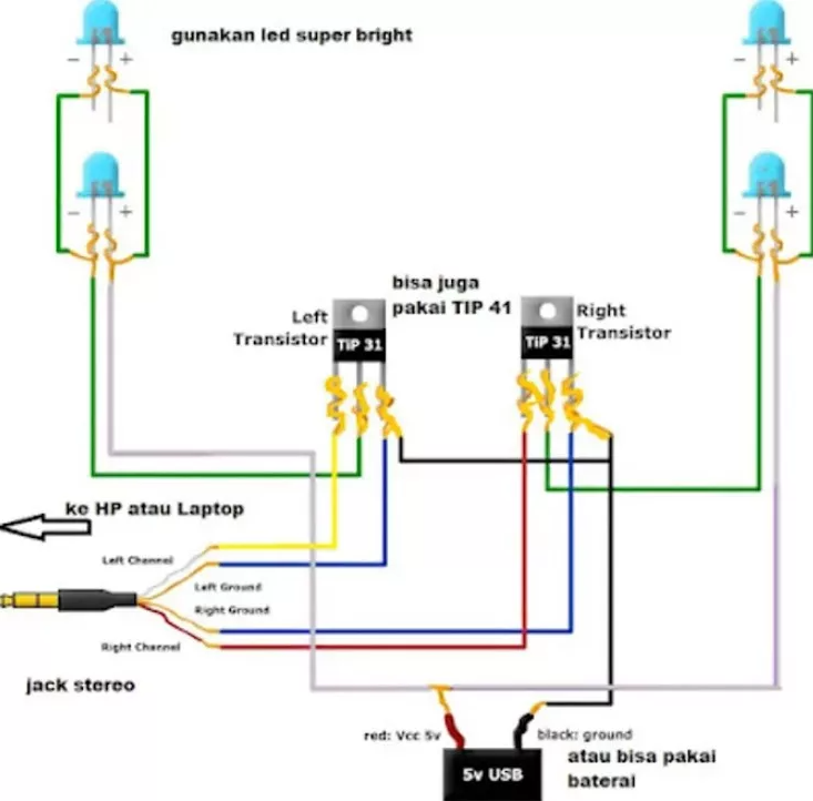 Cara Membuat Lampu LED Strip