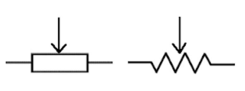 Pengertian Resistor Variabel