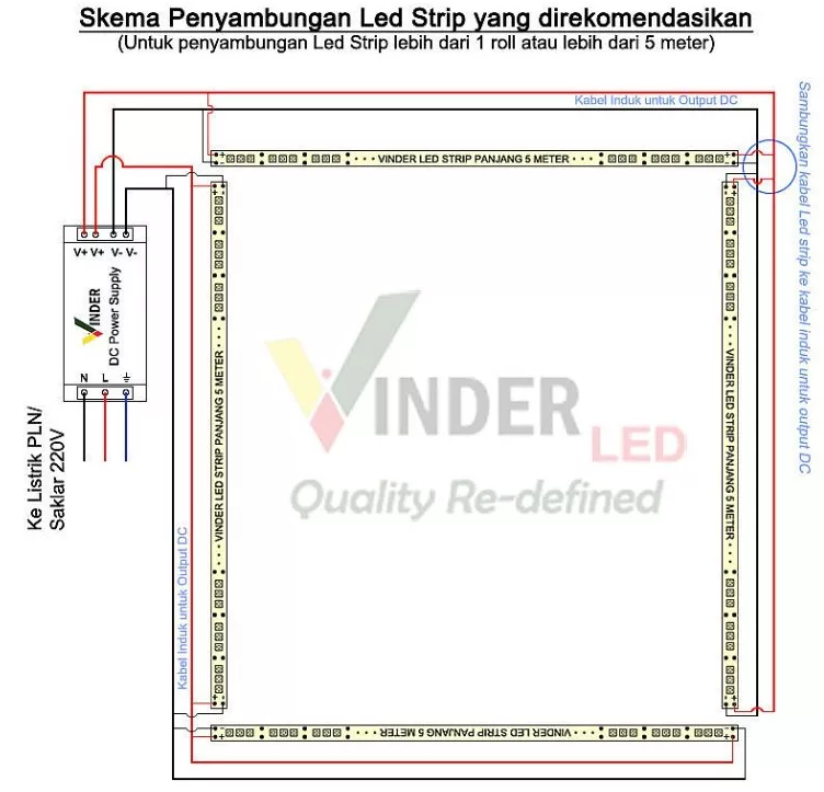 Cara Membuat Lampu LED Strip