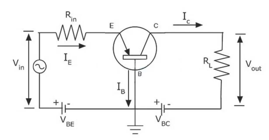 Konfigurasi Rangkaian Transistor