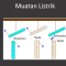 Pengertian Muatan Listrik