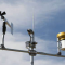 Pengertian Anemometer