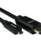 Cara Setting HDMI Laptop Windows 10 ke TV