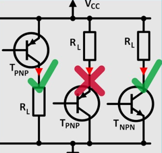 Pengertian Transistor PNP