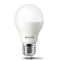 Komponen Lampu Philips yang Sering Rusak