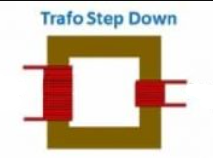 Pengertian Trafo Step Down