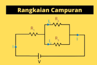 Pengertian Rangkaian Campuran