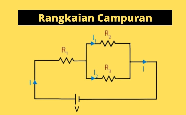 Pengertian Rangkaian Campuran