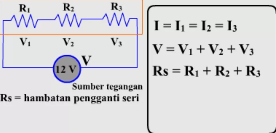 Cara Membuat Rangkaian Seri